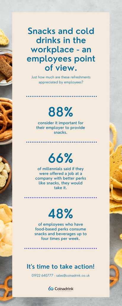 Snack and Can Vending Machine Infographic
